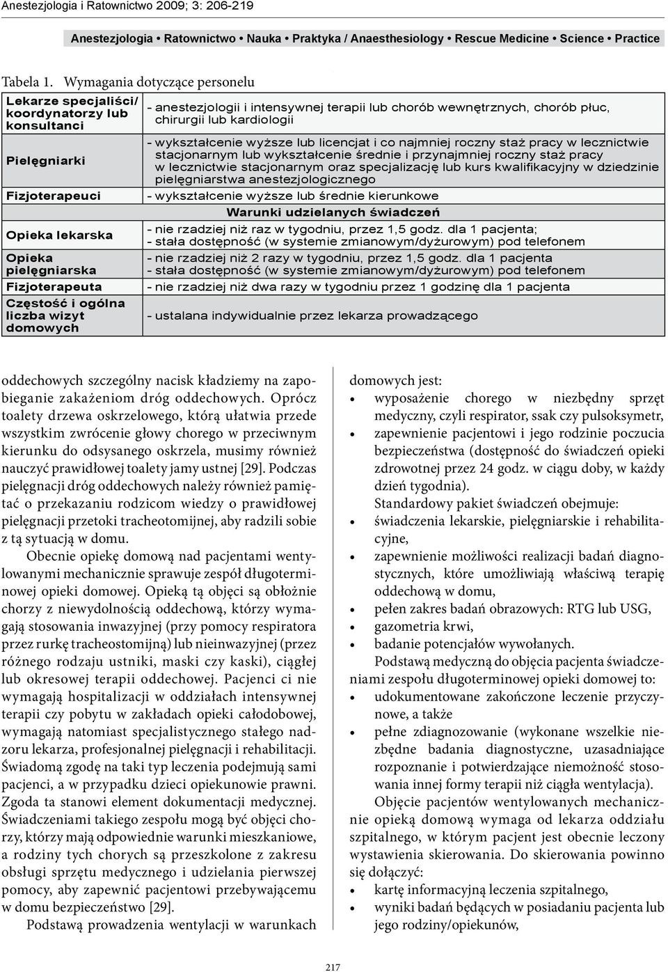 domowych - anestezjologii i intensywnej terapii lub chorób wewnętrznych, chorób płuc, chirurgii lub kardiologii - wykształcenie wyższe lub licencjat i co najmniej roczny staż pracy w lecznictwie