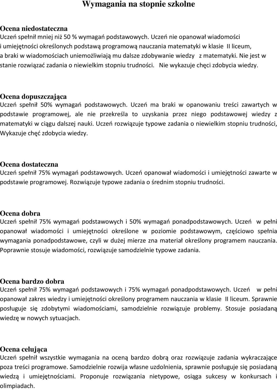 Nie jest w stanie rozwiązać zadania o niewielkim stopniu trudności. Nie wykazuje chęci zdobycia wiedzy. Ocena dopuszczająca Uczeń spełnił 50% wymagań podstawowych.