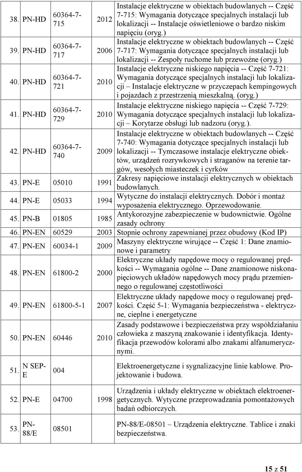 PN-HD Wymagania dotyczące specjalnych instalacji lub lokalizacji Instalacje elektryczne w przyczepach kempingowych 2010 721 i pojazdach z przestrzenią mieszkalną. (oryg.) 41.