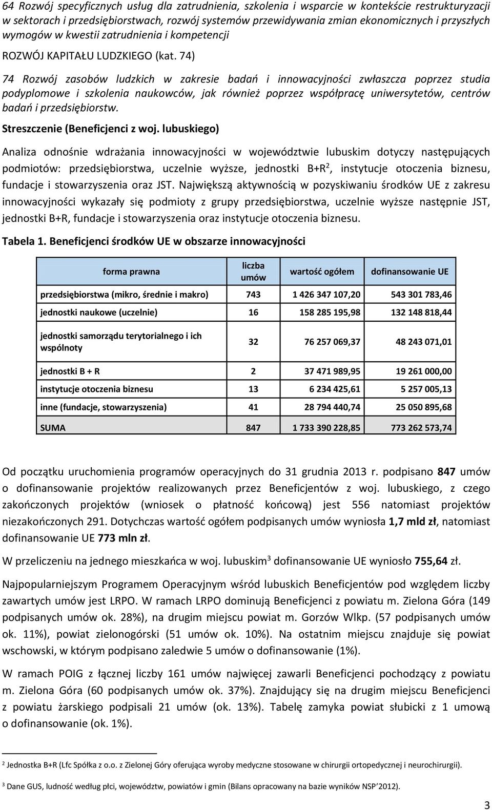 74) 74 Rozwój zasobów ludzkich w zakresie badań i innowacyjności zwłaszcza poprzez studia podyplomowe i szkolenia naukowców, jak również poprzez współpracę uniwersytetów, centrów badań i
