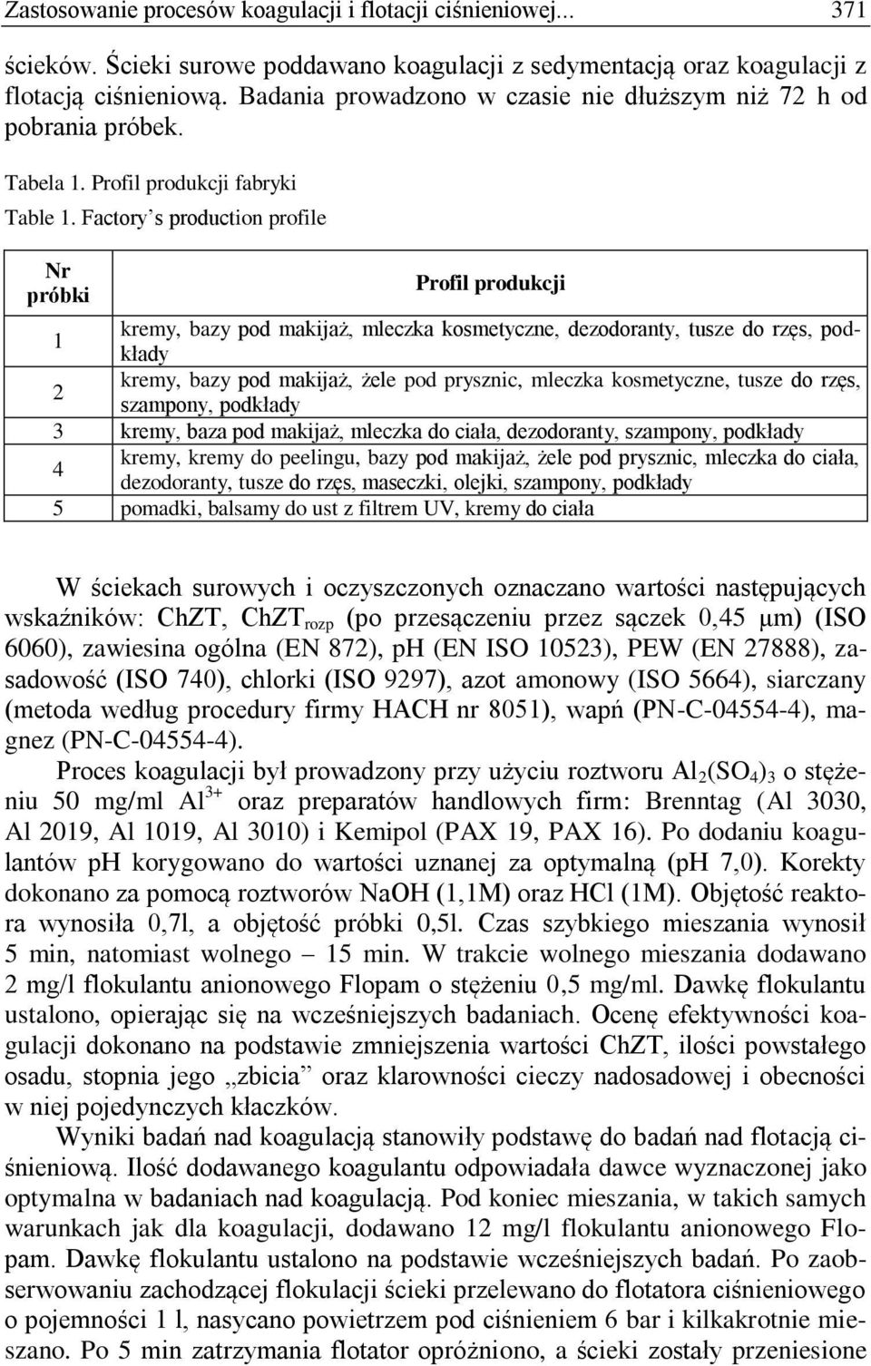 Factory s production profile Nr próbki Profil produkcji kremy, bazy pod makijaż, mleczka kosmetyczne, dezodoranty, tusze do rzęs, podkłady 1 kremy, bazy pod makijaż, żele pod prysznic, mleczka