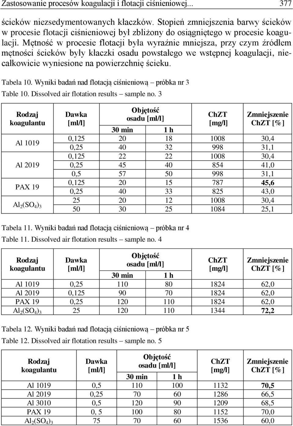 Mętność w procesie flotacji była wyraźnie mniejsza, przy czym źródłem mętności ścieków były kłaczki osadu powstałego we wstępnej koagulacji, niecałkowicie wyniesione na powierzchnię ścieku. Tabela 10.