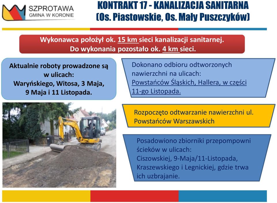 Dokonano odbioru odtworzonych nawierzchni na ulicach: Powstańców Śląskich, Hallera, w części 11-go Listopada.
