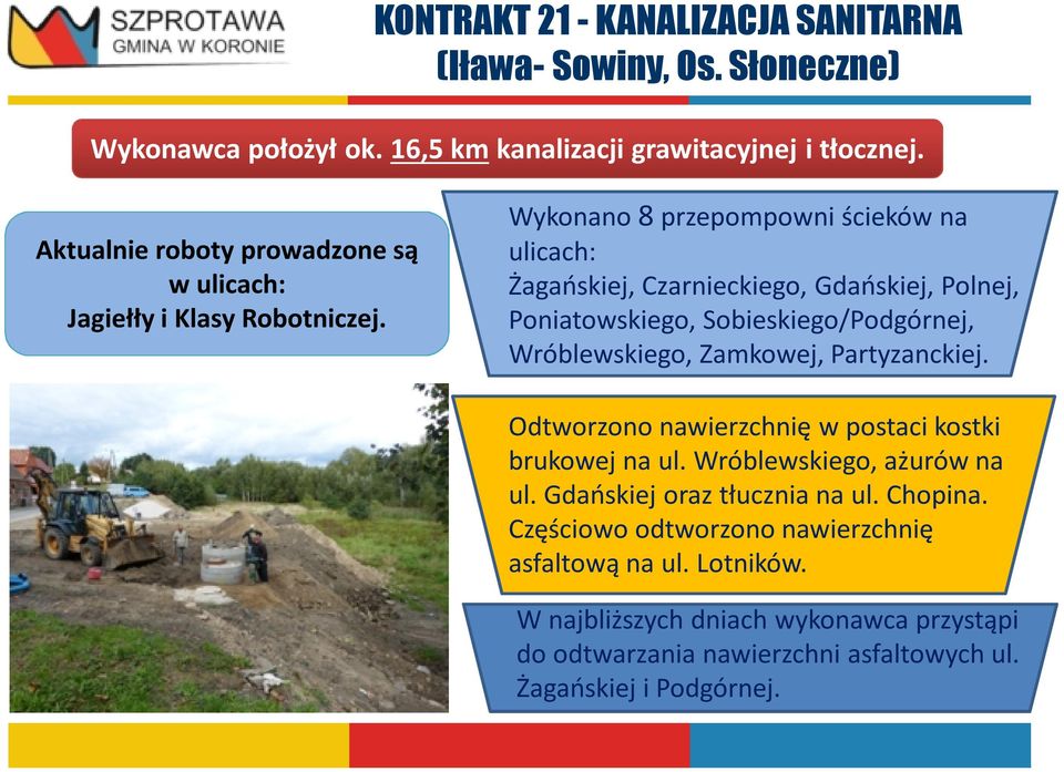 Wykonano 8 przepompowni ścieków na ulicach: Żagańskiej, Czarnieckiego, Gdańskiej, Polnej, Poniatowskiego, Sobieskiego/Podgórnej, Wróblewskiego, Zamkowej, Partyzanckiej.