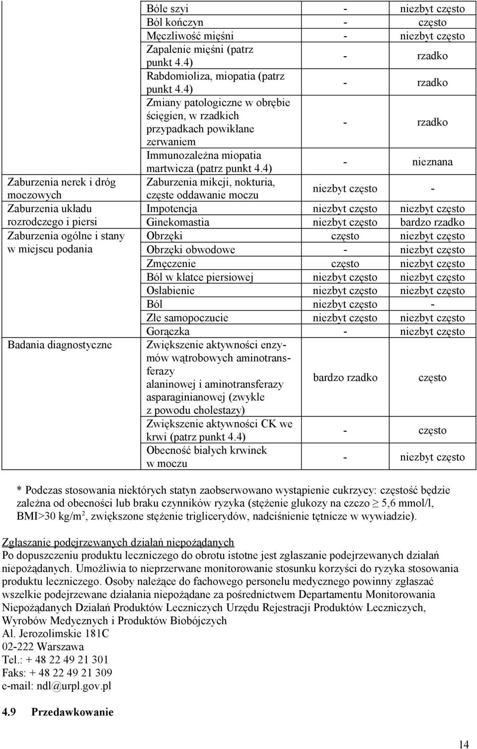 4) - rzadko Zmiany patologiczne w obrębie ścięgien, w rzadkich przypadkach powikłane - rzadko zerwaniem Immunozależna miopatia martwicza (patrz punkt 4.