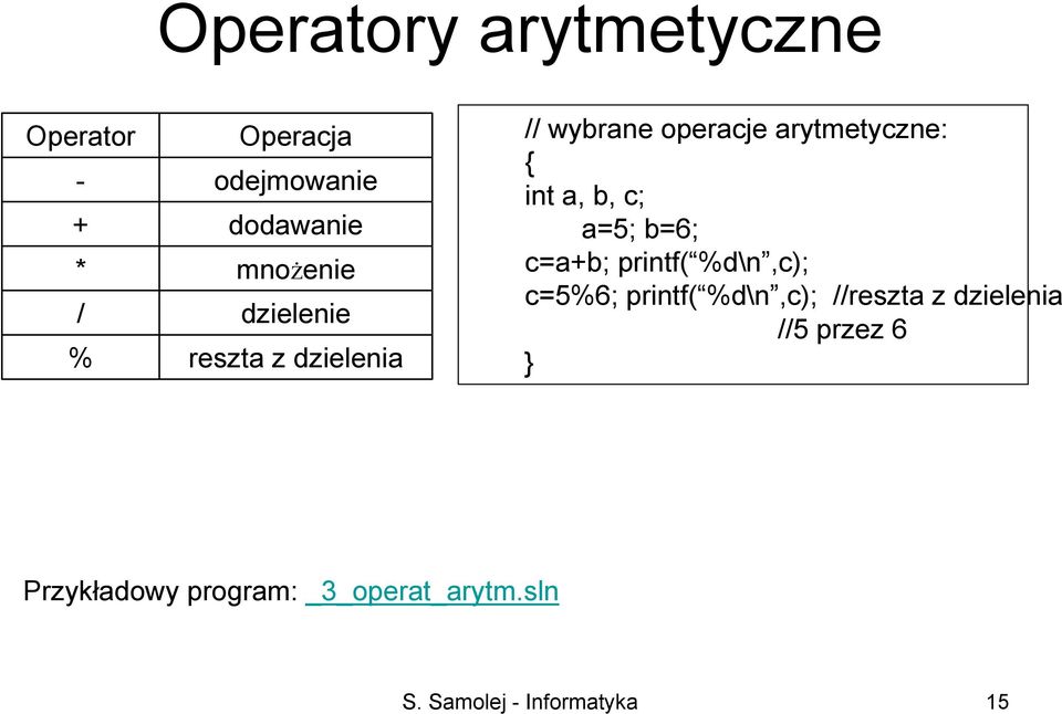 a, b, c; a=5; b=6; c=a+b; printf( %d\n,c); c=5%6; printf( %d\n,c); //reszta z