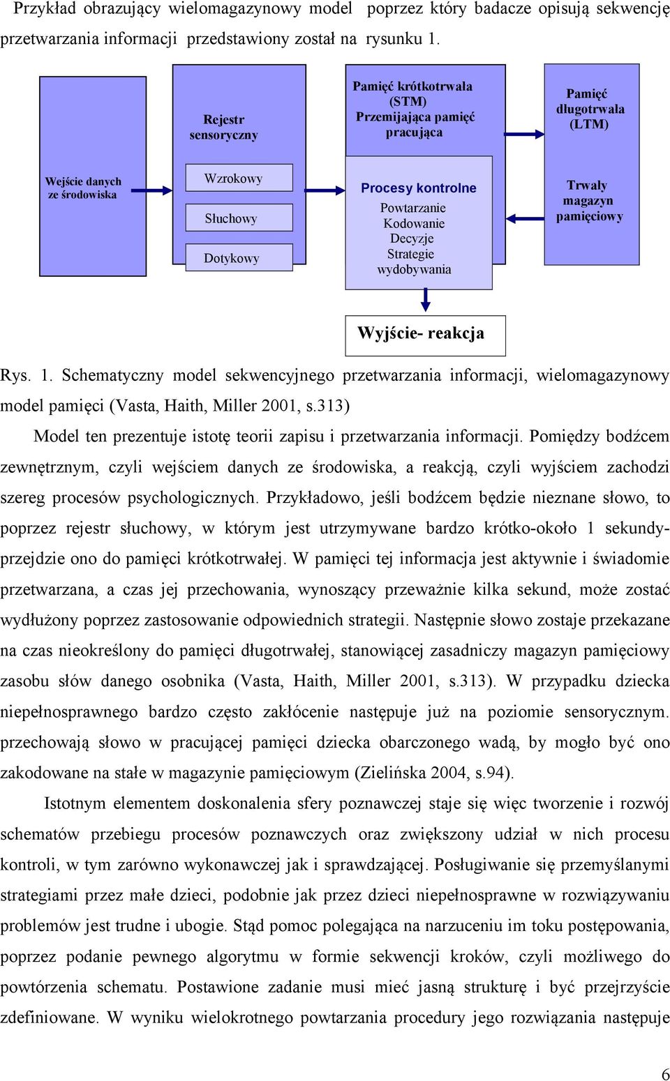 Decyzje Strategie wydobywania Trwały magazyn pamięciowy Wyjście- reakcja Rys. 1. Schematyczny model sekwencyjnego przetwarzania informacji, wielomagazynowy model pamięci (Vasta, Haith, Miller 2001, s.