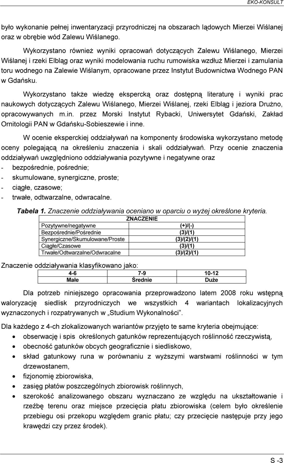 Wiślanym, opracowane przez Instytut Budownictwa Wodnego PAN w Gdańsku.