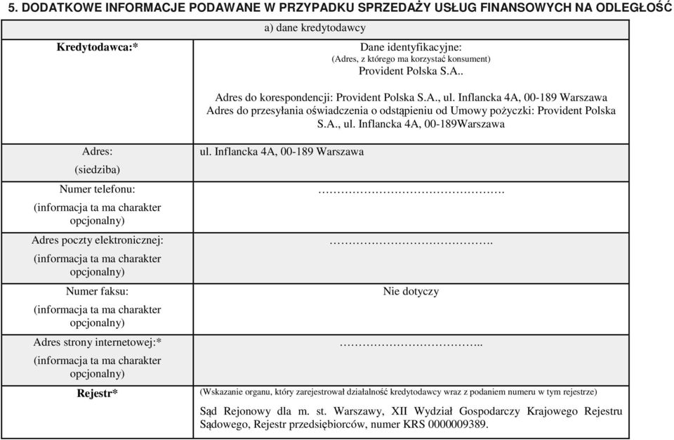 Inflancka 4A, 00-189 Warszawa Adres do przesyłania oświadczenia o odstąpieniu od Umowy pożyczki: Provident Polska S.A., ul.