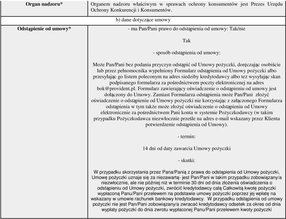 przez pełnomocnika wypełniony Formularz odstąpienia od Umowy pożyczki albo przesyłając go listem poleconym na adres siedziby kredytodawcy albo też wysyłając skan podpisanego formularza za