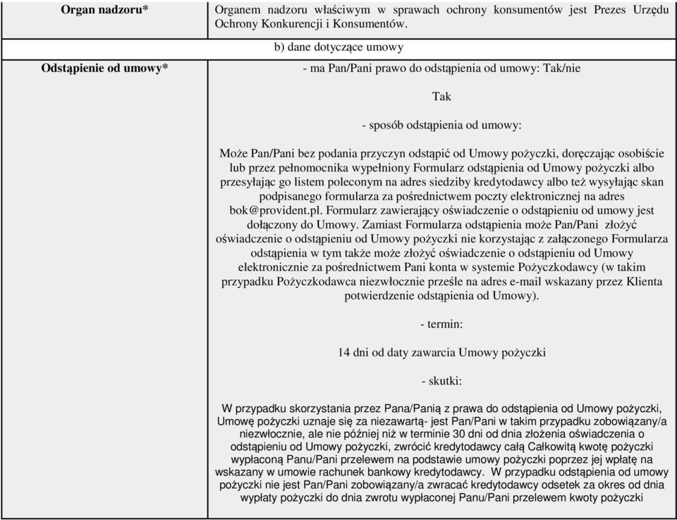 przez pełnomocnika wypełniony Formularz odstąpienia od Umowy pożyczki albo przesyłając go listem poleconym na adres siedziby kredytodawcy albo też wysyłając skan podpisanego formularza za