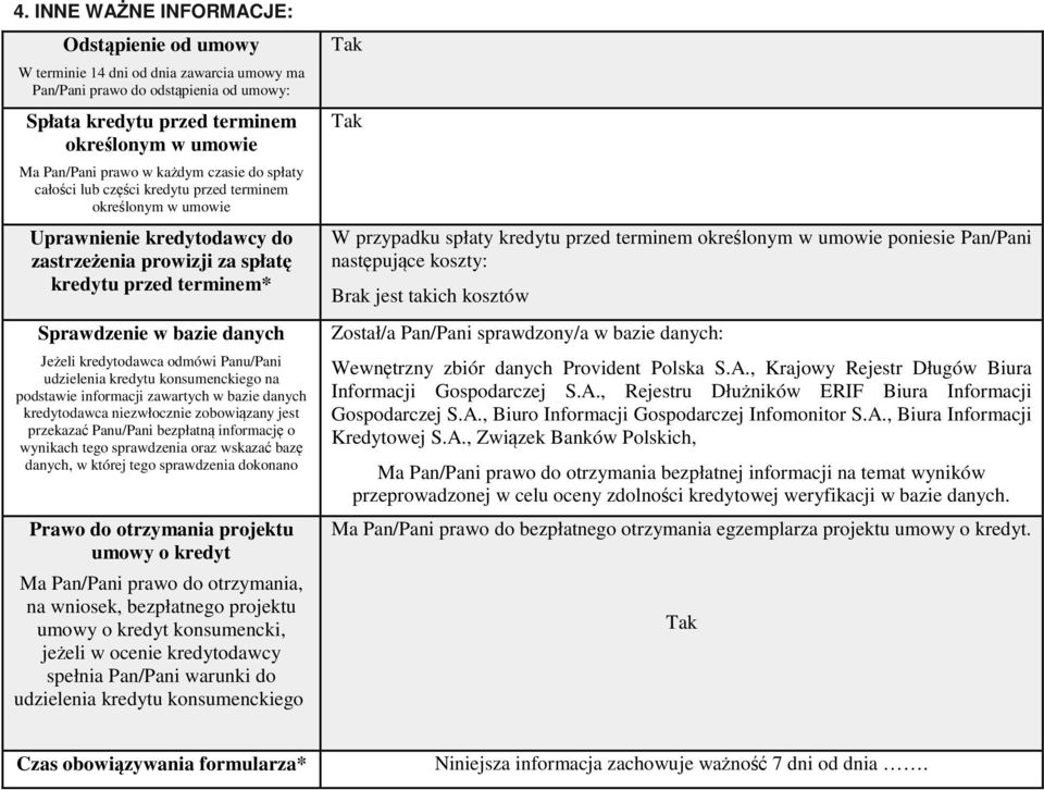 Jeżeli kredytodawca odmówi Panu/Pani udzielenia kredytu konsumenckiego na podstawie informacji zawartych w bazie danych kredytodawca niezwłocznie zobowiązany jest przekazać Panu/Pani bezpłatną