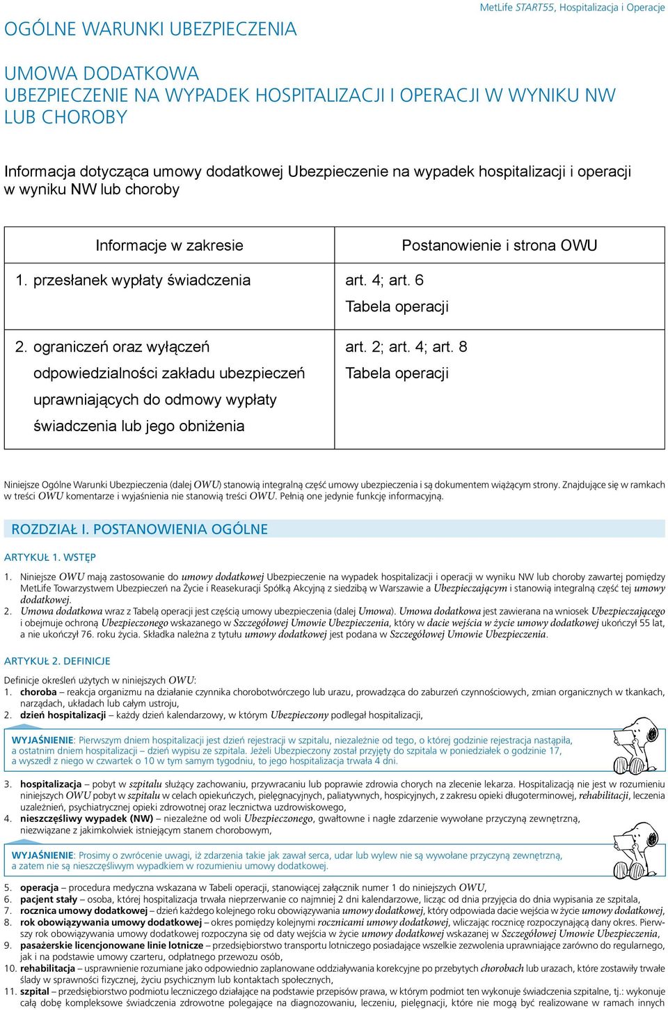 6 Tabela operacji 2. ograniczeń oraz wyłączeń odpowiedzialności zakładu ubezpieczeń uprawniających do odmowy wypłaty świadczenia lub jego obniżenia art. 2; art. 4; art.