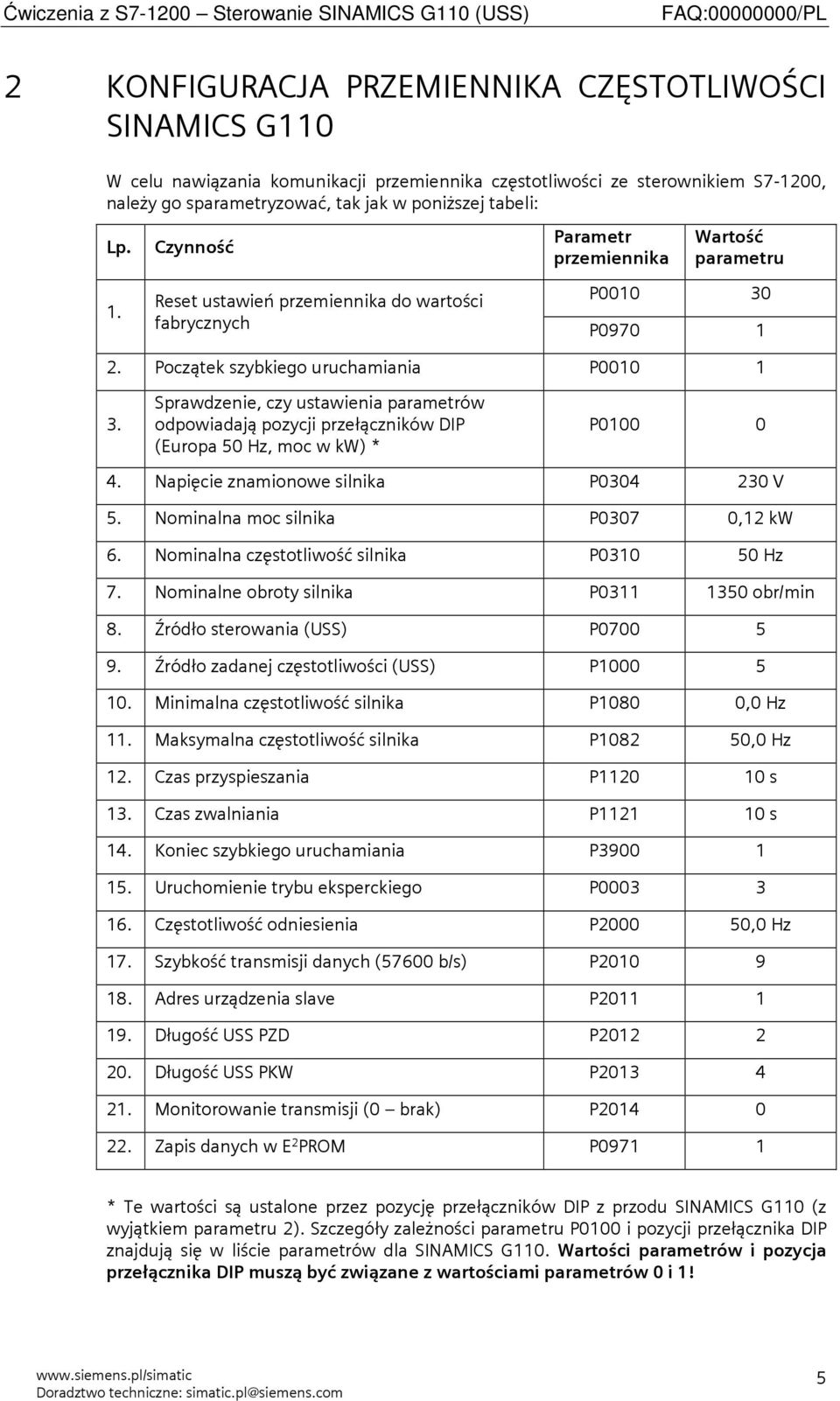 Sprawdzenie, czy ustawienia parametrów odpowiadają pozycji przełączników DIP (Europa 50 Hz, moc w kw) * P0100 0 4. Napięcie znamionowe silnika P0304 230 V 5. Nominalna moc silnika P0307 0,12 kw 6.