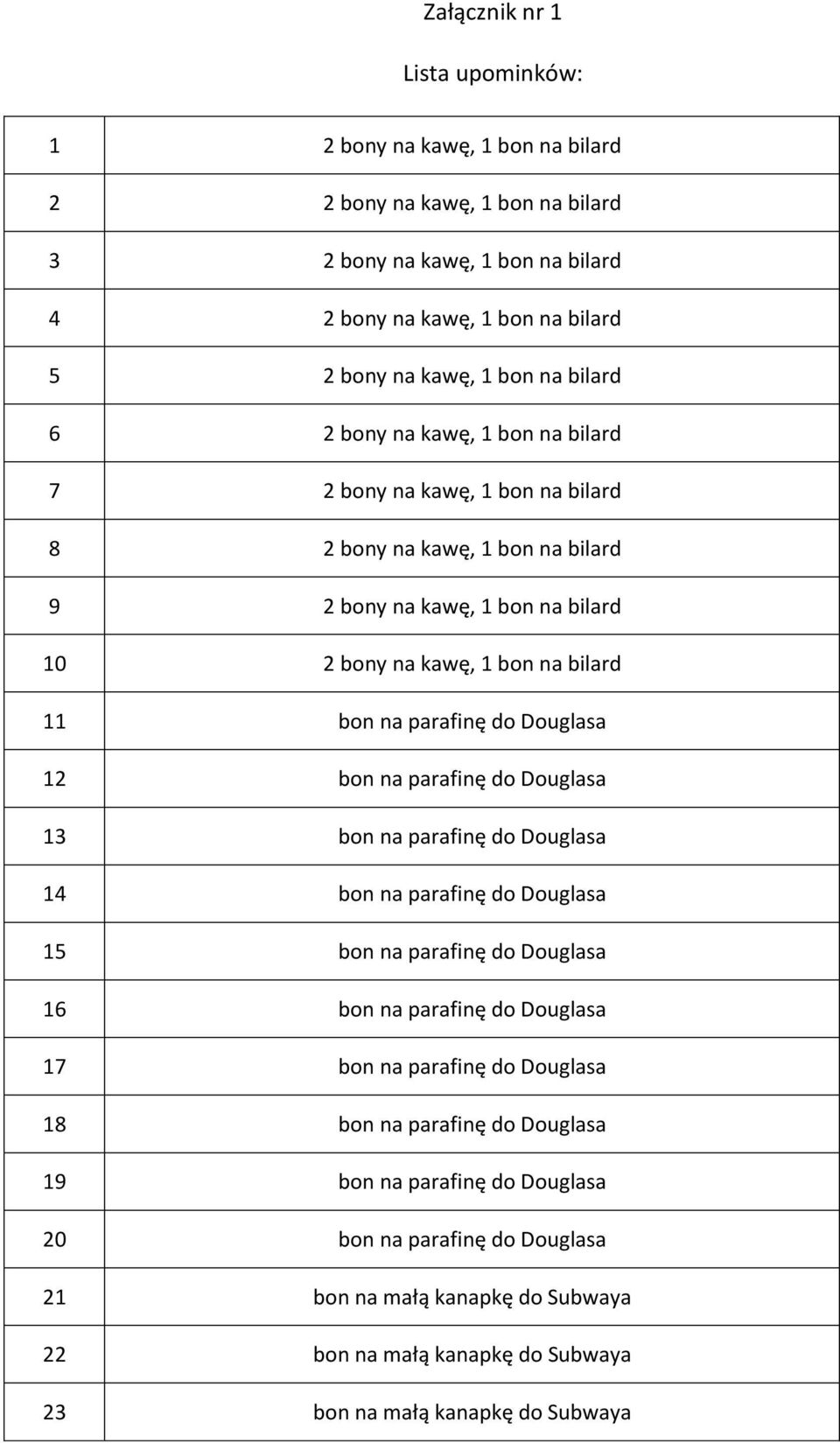 parafinę do Douglasa 12 bon na parafinę do Douglasa 13 bon na parafinę do Douglasa 14 bon na parafinę do Douglasa 15 bon na parafinę do Douglasa 16 bon na parafinę do Douglasa 17 bon na parafinę