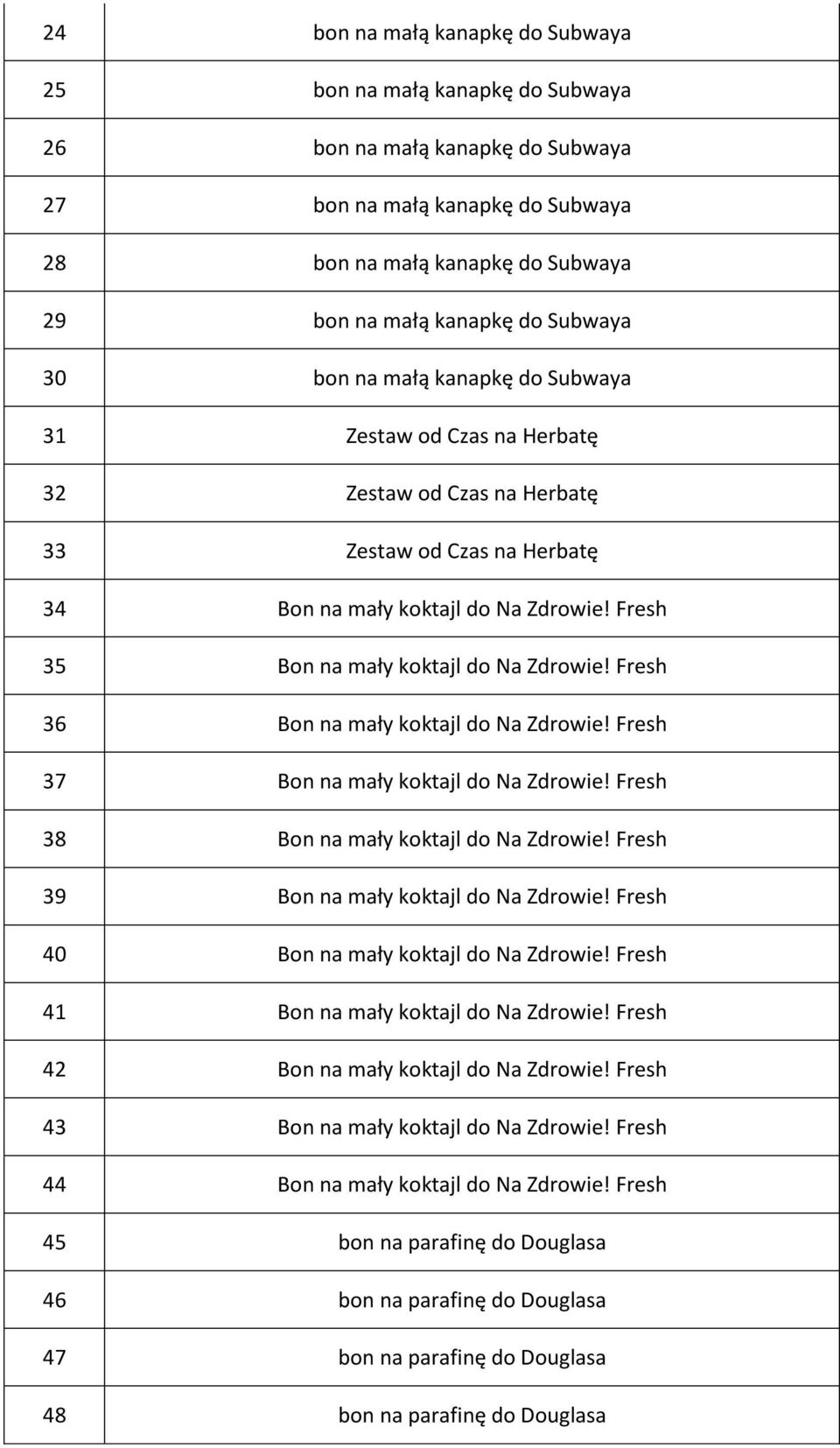 Fresh 35 Bon na mały koktajl do Na Zdrowie! Fresh 36 Bon na mały koktajl do Na Zdrowie! Fresh 37 Bon na mały koktajl do Na Zdrowie! Fresh 38 Bon na mały koktajl do Na Zdrowie!