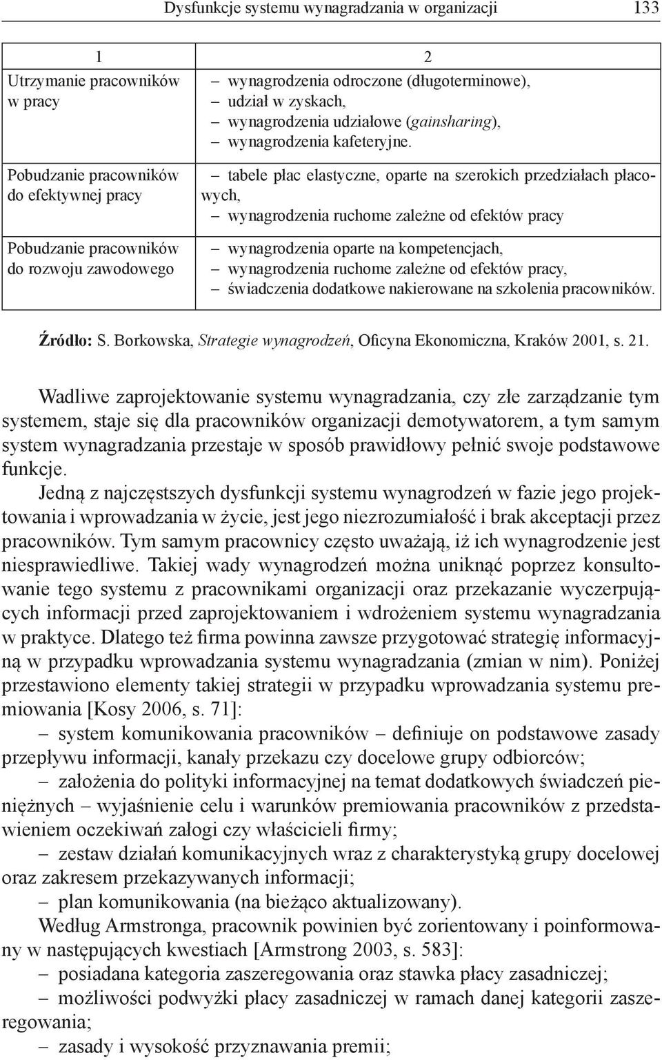 Pobudzanie pracowników do efektywnej pracy Pobudzanie pracowników do rozwoju zawodowego tabele płac elastyczne, oparte na szerokich przedziałach płacowych, wynagrodzenia ruchome zależne od efektów