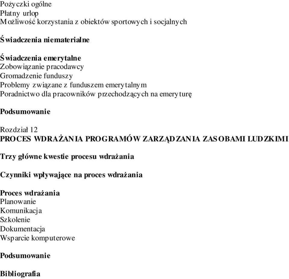 przechodzących na emeryturę Rozdział 12 PROCES WDRAśANIA PROGRAMÓW ZARZĄDZANIA ZASOBAMI LUDZKIMI Trzy główne kwestie procesu