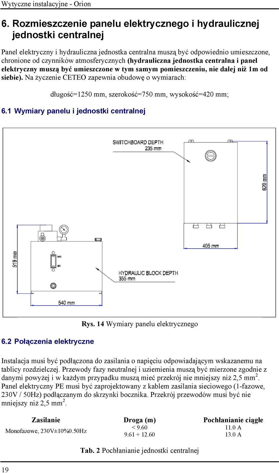 Na życzenie CETEO zapewnia obudowę o wymiarach: długość=1250 mm, szerokość=750 mm, wysokość=420 mm; 6.1 Wymiary panelu i jednostki centralnej 6.