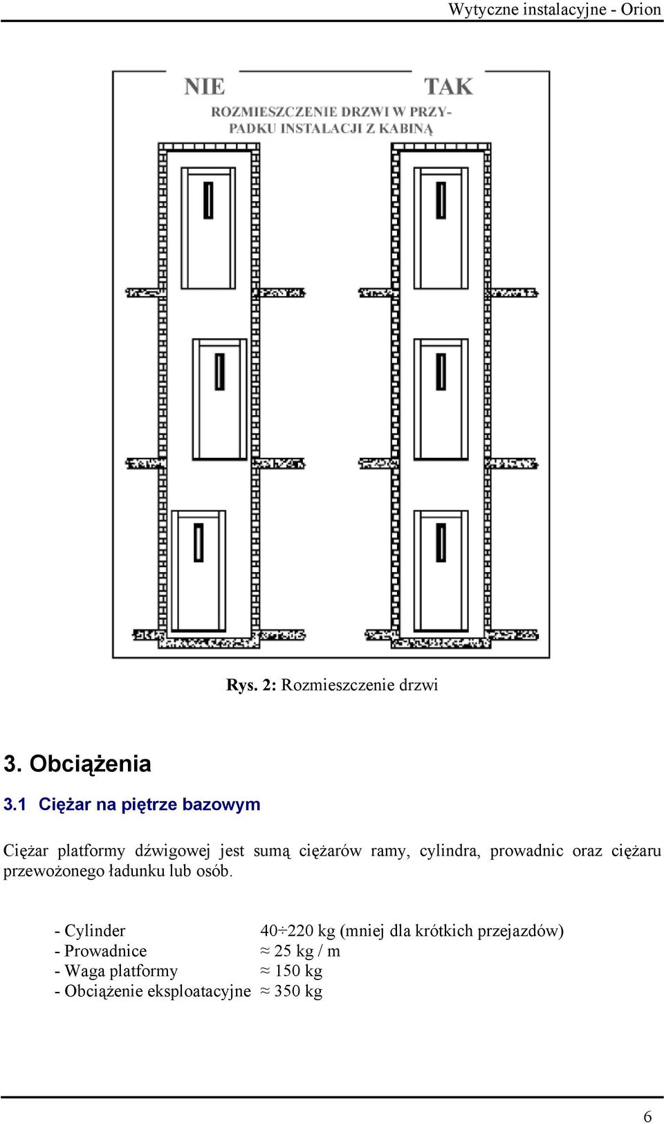 cylindra, prowadnic oraz ciężaru przewożonego ładunku lub osób.