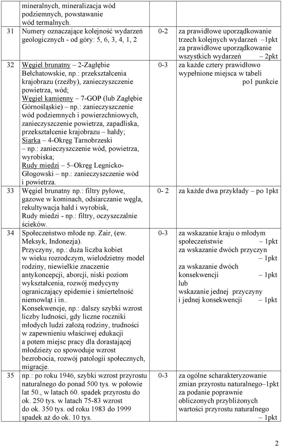 : przekształcenia krajobrazu (rzeźby), zanieczyszczenie powietrza, wód; Węgiel kamienny 7-GOP (lub Zagłębie Górnośląskie) np.
