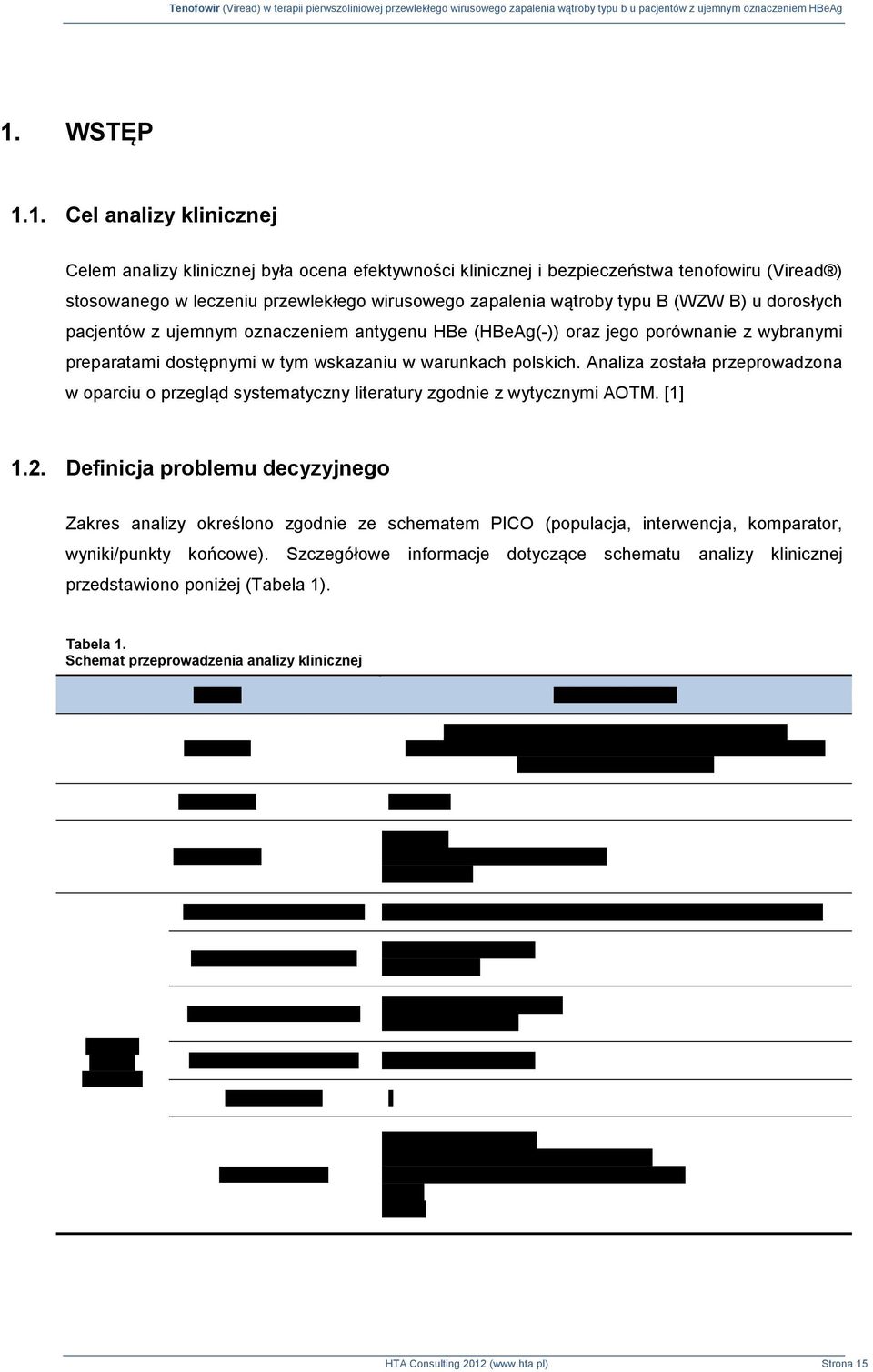 Analiza została przeprowadzona w oparciu o przegląd systematyczny literatury zgodnie z wytycznymi AOTM. [1] 1.2.