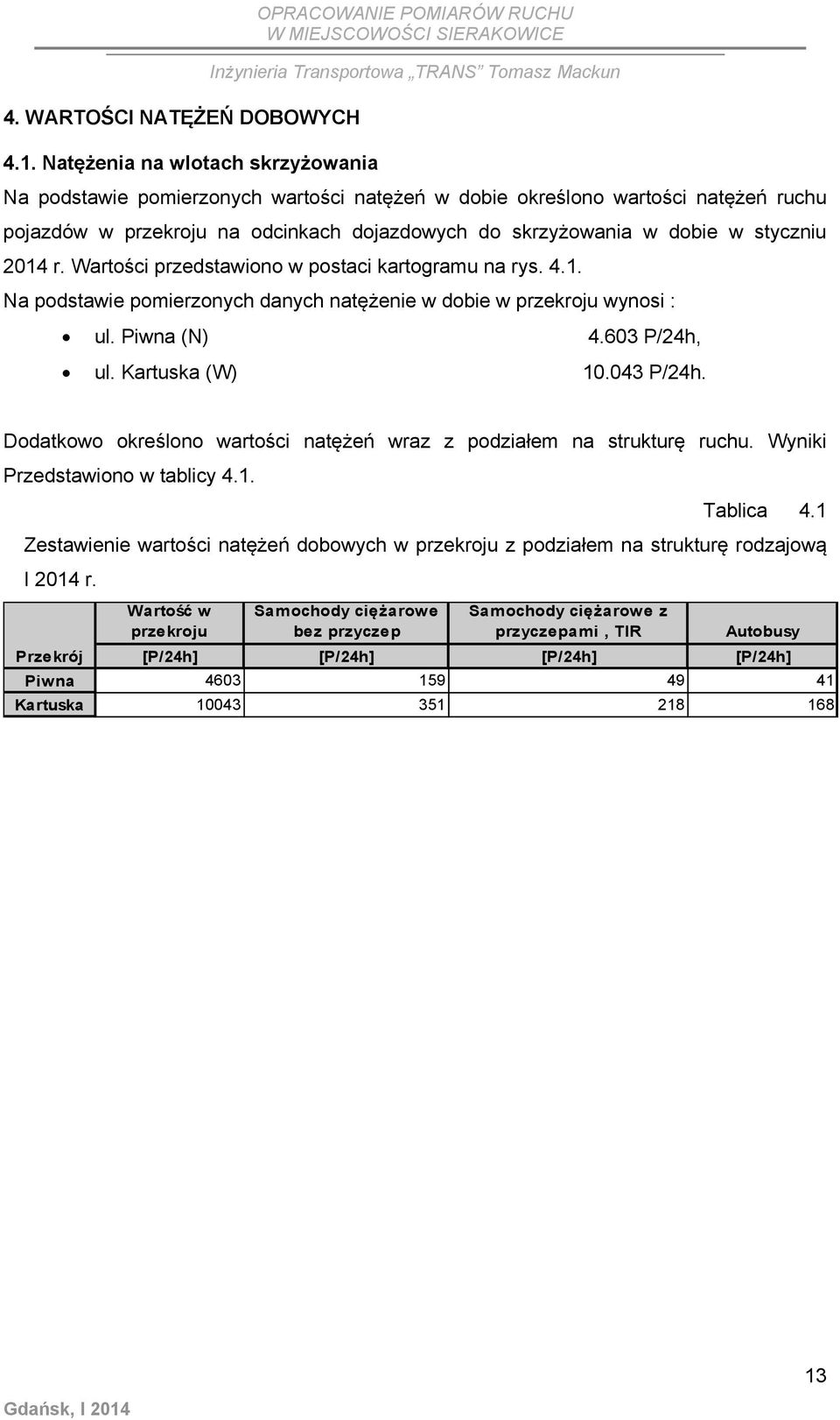 2014 r. Wartości przedstawiono w postaci kartogramu na rys. 4.1. Na podstawie pomierzonych danych natężenie w dobie w przekroju wynosi : ul. Piwna (N) 4.603 P/24h, ul. Kartuska (W) 10.043 P/24h.
