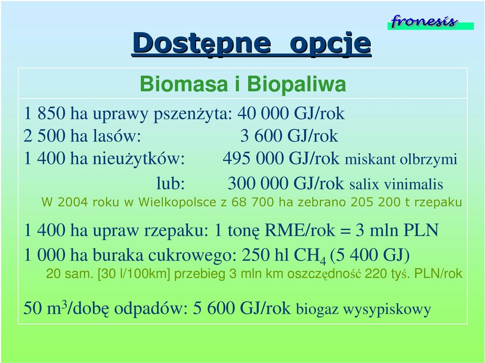 6)) 5)05)) 1 400 ha upraw rzepaku: 1 ton RME/rok = 3 mln PLN 1 000 ha buraka cukrowego: 250 hl CH 4 (5