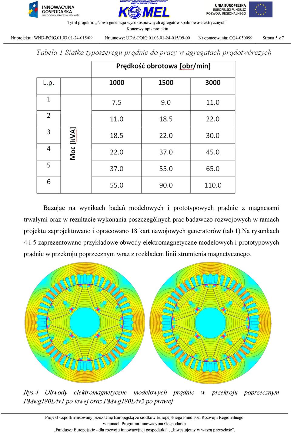 01-24-015/09-00 Nr opracowania: CG4-050099 Strona 5 z 7 Bazując na wynikach badań modelowych i prototypowych prądnic z magnesami trwałymi oraz w rezultacie