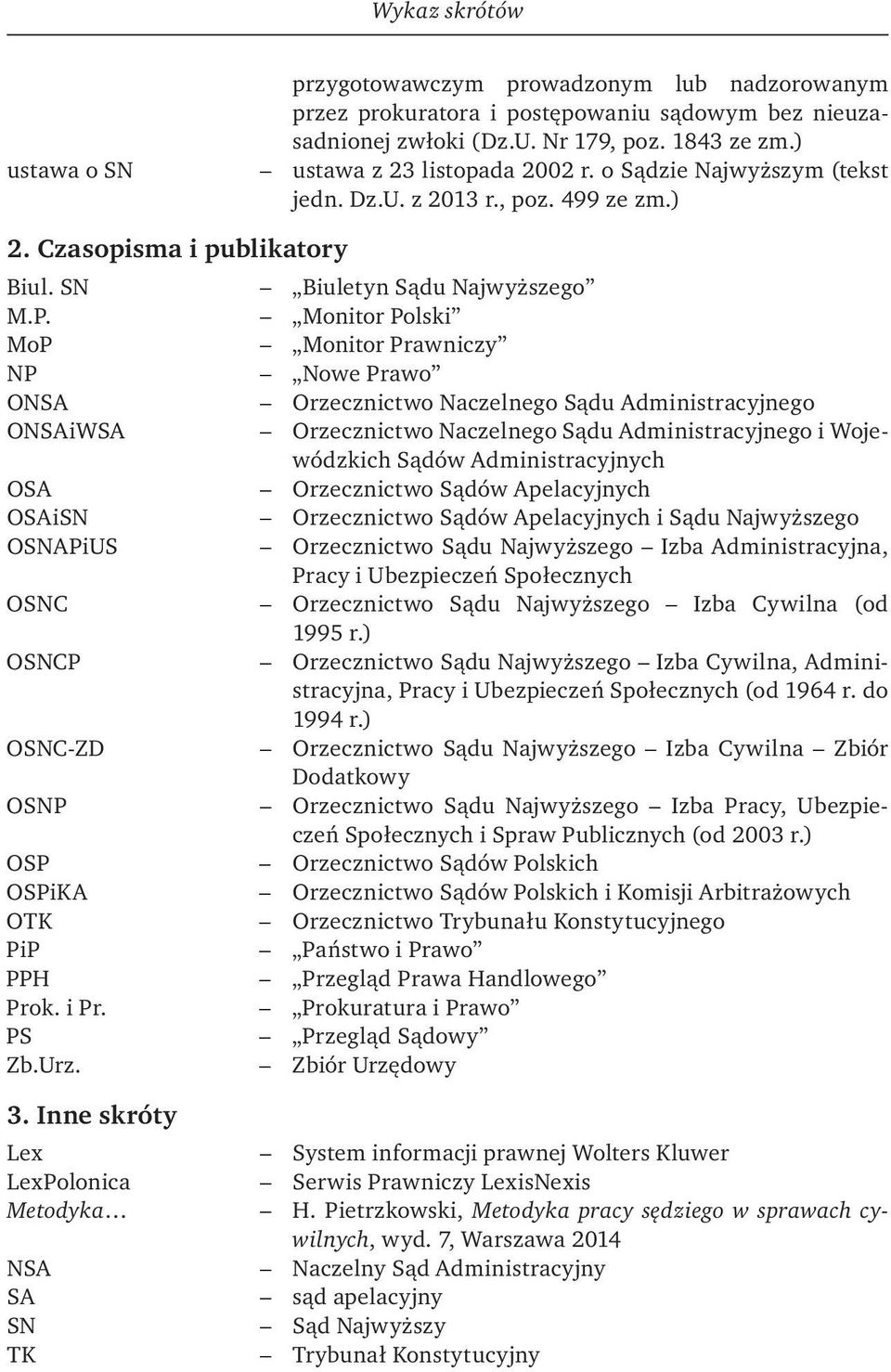 Monitor Polski MoP Monitor Prawniczy NP Nowe Prawo ONSA Orzecznictwo Naczelnego Sądu Administracyjnego ONSAiWSA Orzecznictwo Naczelnego Sądu Administracyjnego i Wojewódzkich Sądów Administracyjnych
