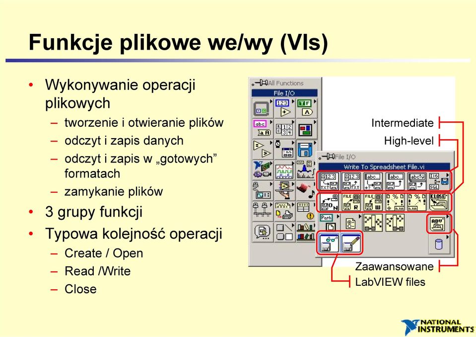 formatach zamykanie plików 3 grupy funkcji Typowa kolejność operacji