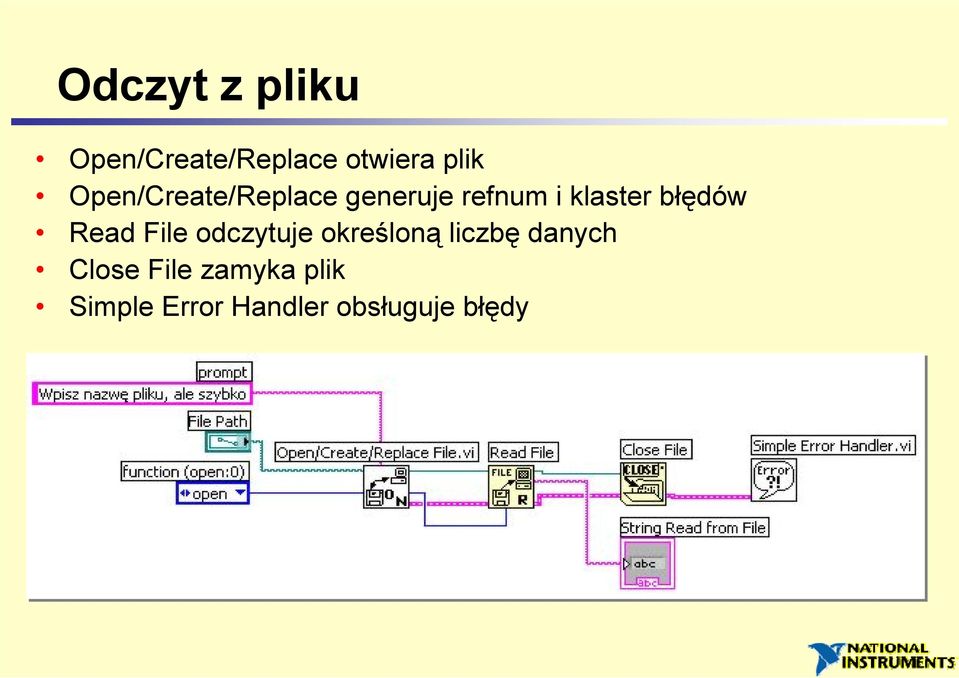 błędów Read File odczytuje określoną liczbę danych