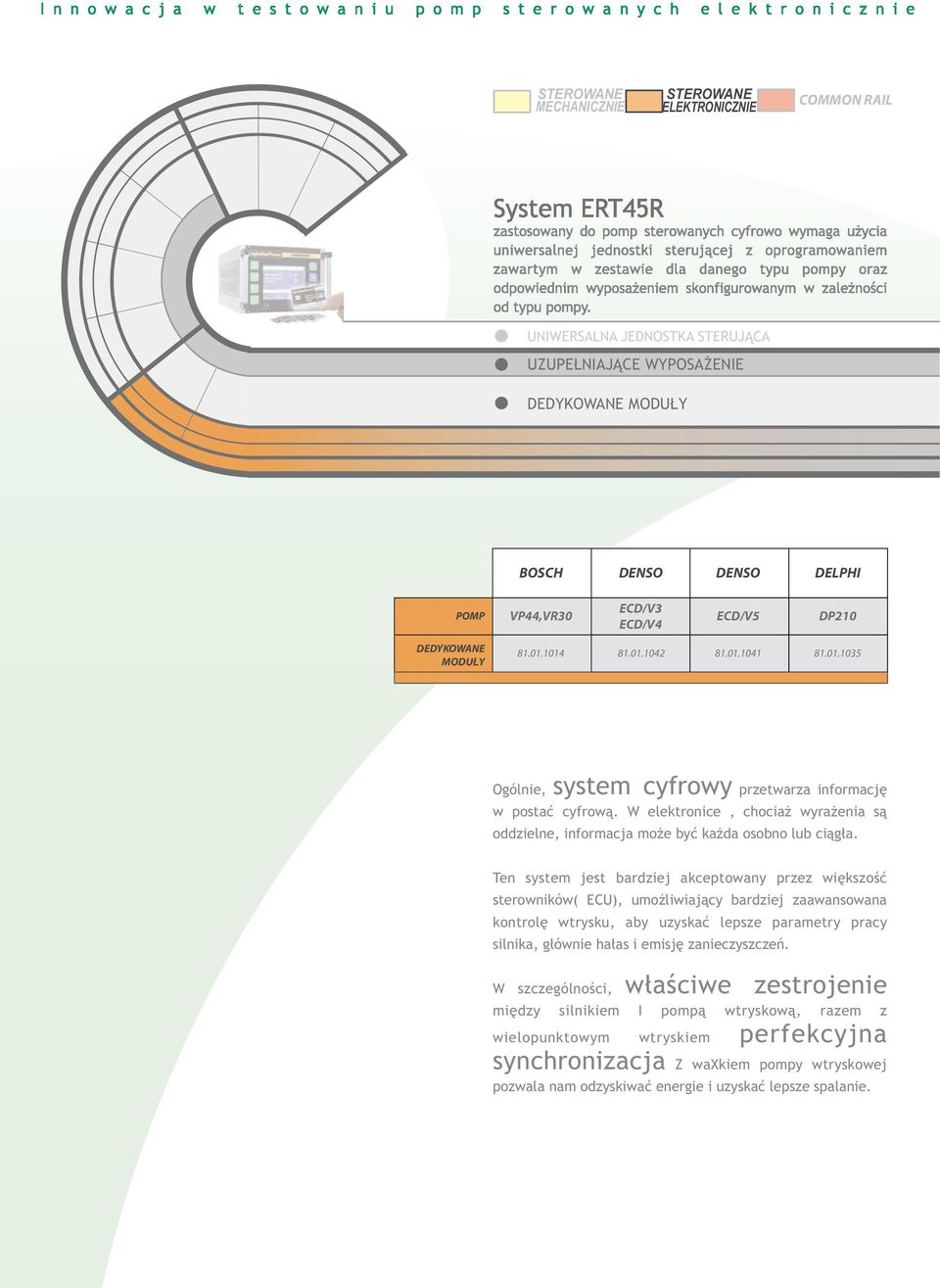 Ten system jest bardziej akceptowany przez większość sterowników( ECU), umożliwiający bardziej zaawansowana kontrolę wtrysku, aby uzyskać lepsze parametry pracy silnika, głównie hałas i emisję