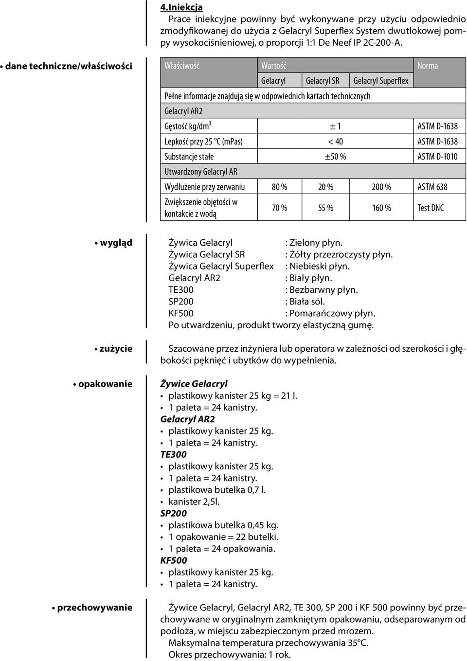 dane techniczne/właściwości Właściwość Wartość Norma Gelacryl Gelacryl SR Gelacryl Superflex Pełne informacje znajdują się w odpowiednich kartach technicznych Gęstość kg/dm³ ± 1 ASTM D-1638 Lepkość