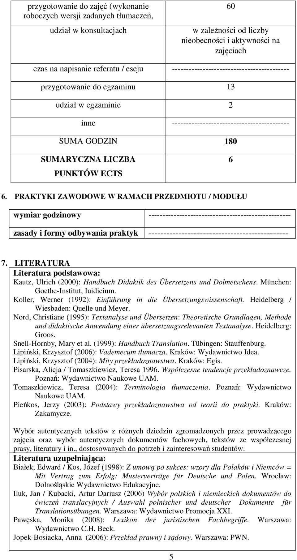 PRAKTYKI ZAWODOWE W RAMACH PRZEDMIOTU / MODUŁU wymiar godzinowy --------------------------------------------------- zasady i formy odbywania praktyk ---------------------------------------------- 7.