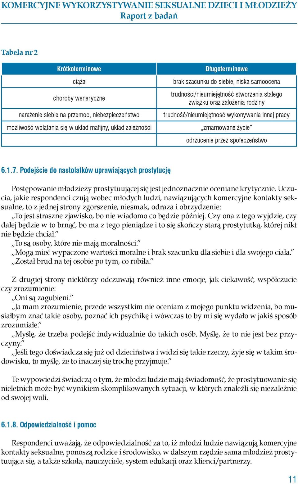 Podejście do nastolatków uprawiających prostytucję Postępowanie młodzieży prostytuującej się jest jednoznacznie oceniane krytycznie.