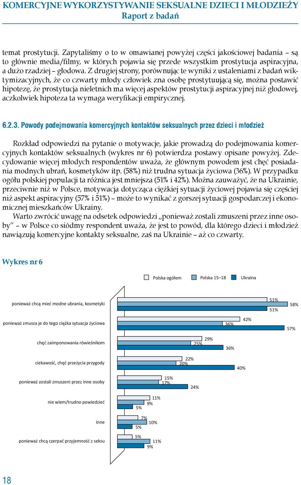 aspektów prostytucji aspiracyjnej niż głodowej, aczkolwiek hipoteza ta wymaga weryfikacji empirycznej. 6.2.3.