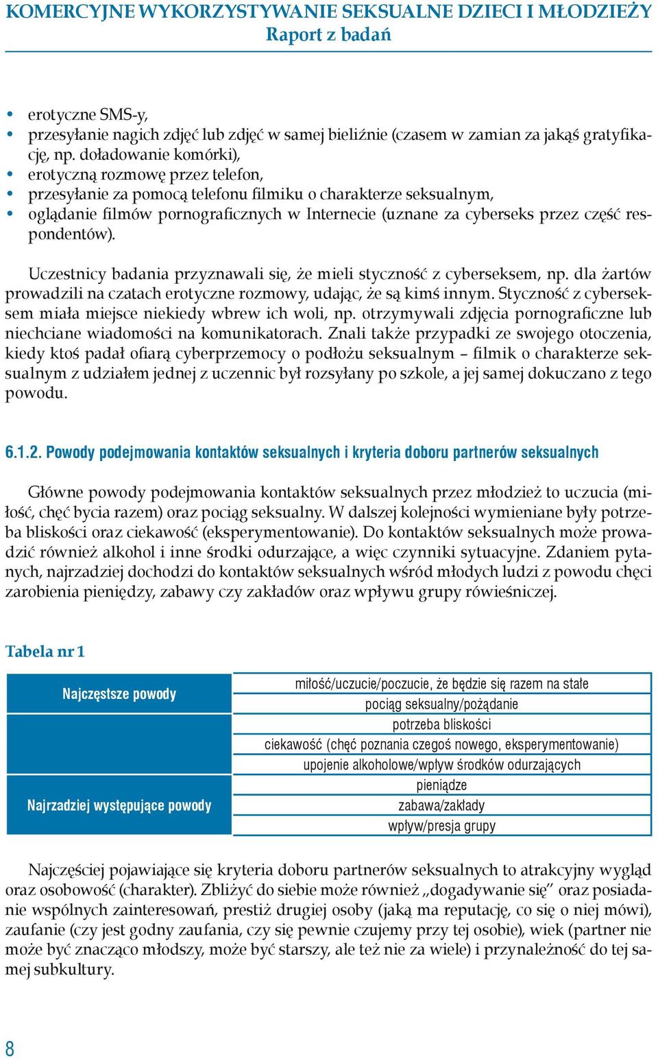 respondentów). Uczestnicy badania przyznawali się, że mieli styczność z cyberseksem, np. dla żartów prowadzili na czatach erotyczne rozmowy, udając, że są kimś innym.