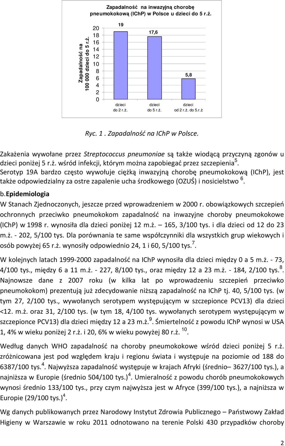 Serotyp 19A bardzo często wywołuje ciężką inwazyjną chorobę pneumokokową (IChP), jest także odpowiedzialny za ostre zapalenie ucha środkowego (OZUŚ) i nosicielstwo 6. b. Epidemiologia W Stanach Zjednoczonych, jeszcze przed wprowadzeniem w 2000 r.