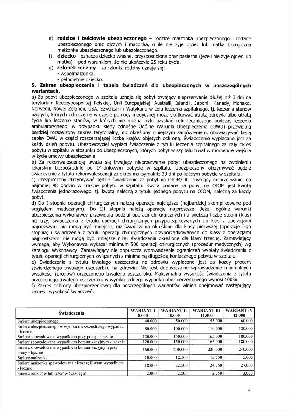 g) członek rodziny - za członka rodziny uznaje się: - współmałżonka, - pełnoletnie dziecko. 5. Zakres ubezpieczenia i tabela świadczeń dla ubezpieczonych w poszczególnych wariantach.