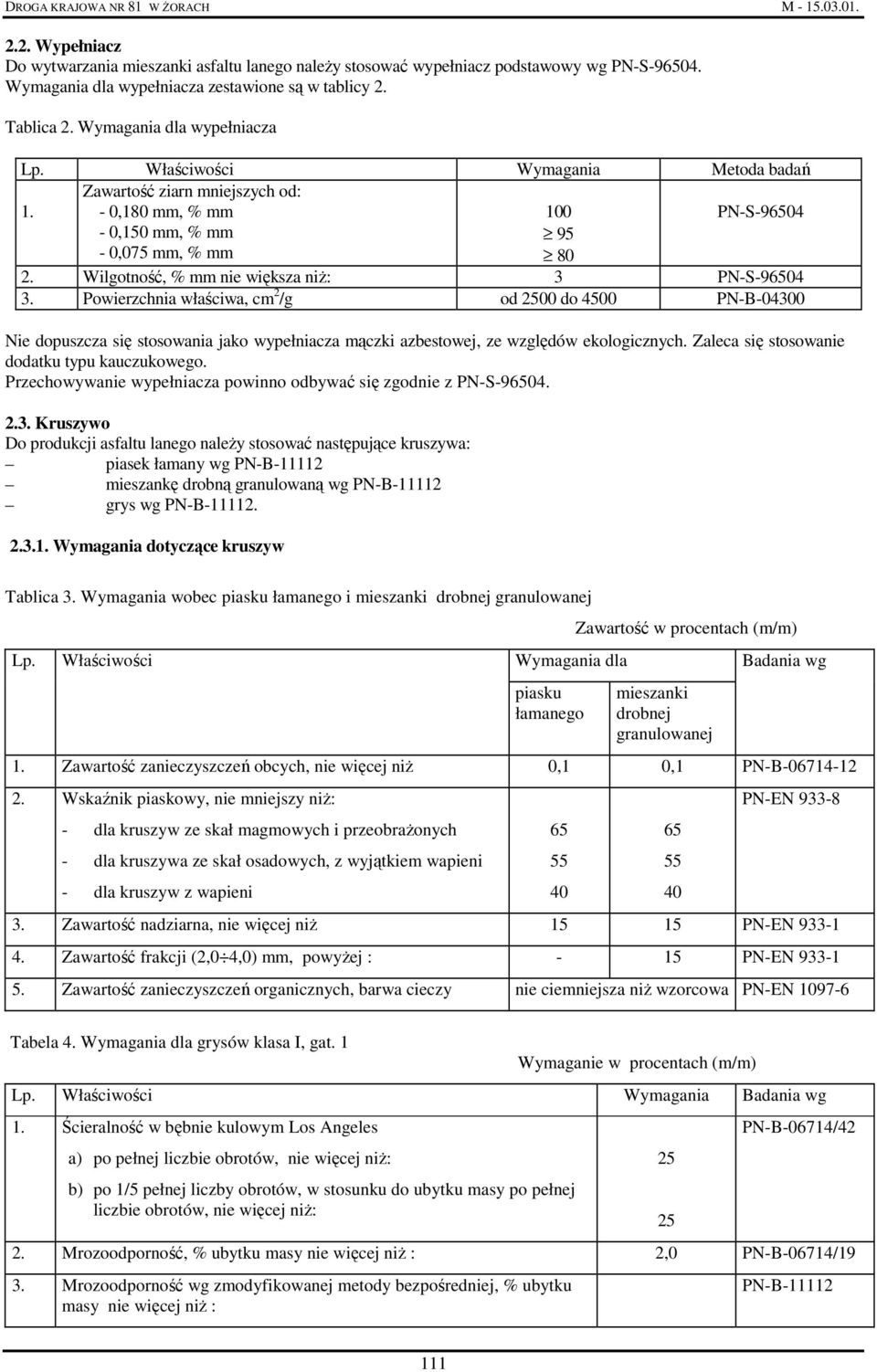 Wilgotność, % mm nie większa niŝ: 3 PN-S-96504 3. Powierzchnia właściwa, cm 2 /g od 2500 do 4500 PN-B-04300 Nie dopuszcza się stosowania jako wypełniacza mączki azbestowej, ze względów ekologicznych.