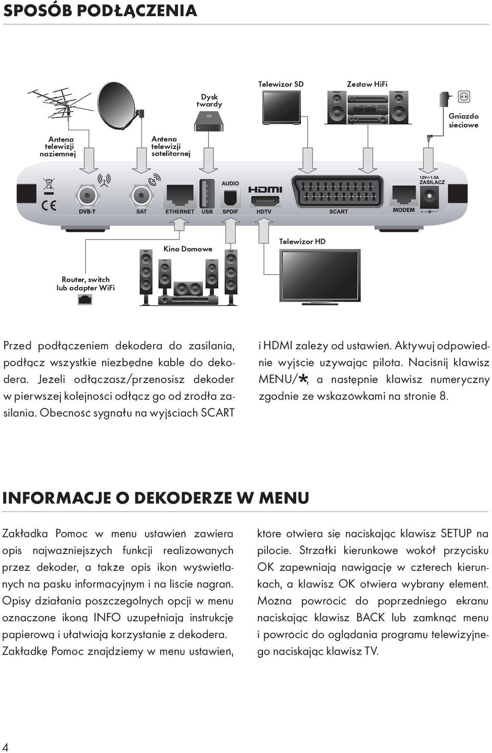 Obecność sygnału na wyjściach SCART i HDMI zależy od ustawień. Aktywuj odpowiednie wyjście używając pilota.