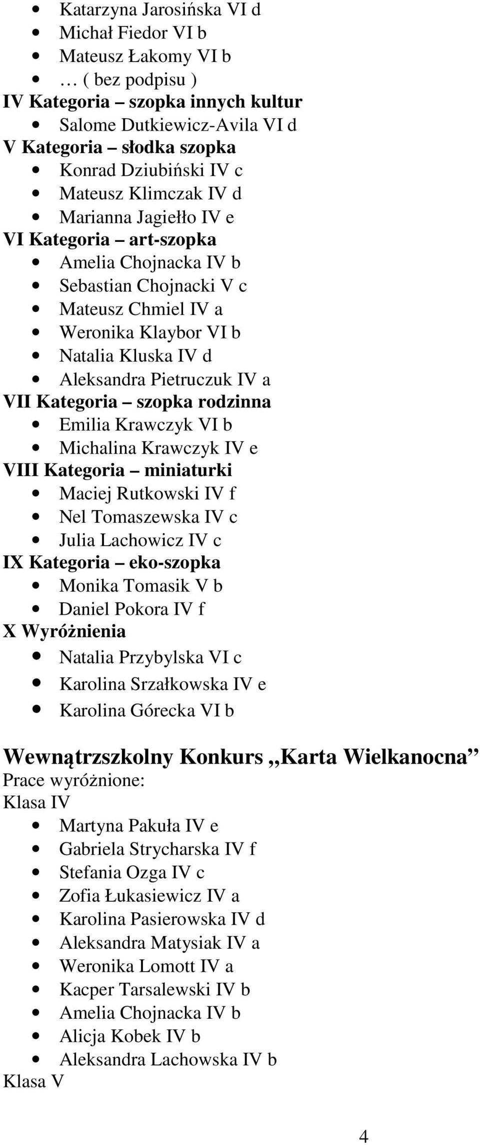 IV a VII Kategoria szopka rodzinna Michalina Krawczyk IV e VIII Kategoria miniaturki Maciej Rutkowski IV f Nel Tomaszewska IV c Julia Lachowicz IV c IX Kategoria eko-szopka Monika Tomasik V b Daniel