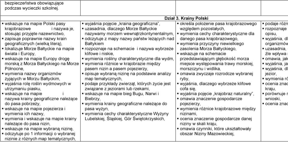 Europy, wskazuje na mapie Europy drogę morską z Morza Bałtyckiego na Morze Północne, wymienia nazwy organizmów żyjących w Morzu Bałtyckim, wyjaśnia rolę roślin wydmowych w utrzymaniu piasku, wskazuje