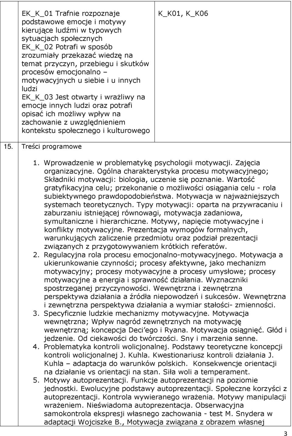 społecznego i kulturowego K_K01, K_K06 15. Treści programowe 1. Wprowadzenie w problematykę psychologii motywacji. Zajęcia organizacyjne.