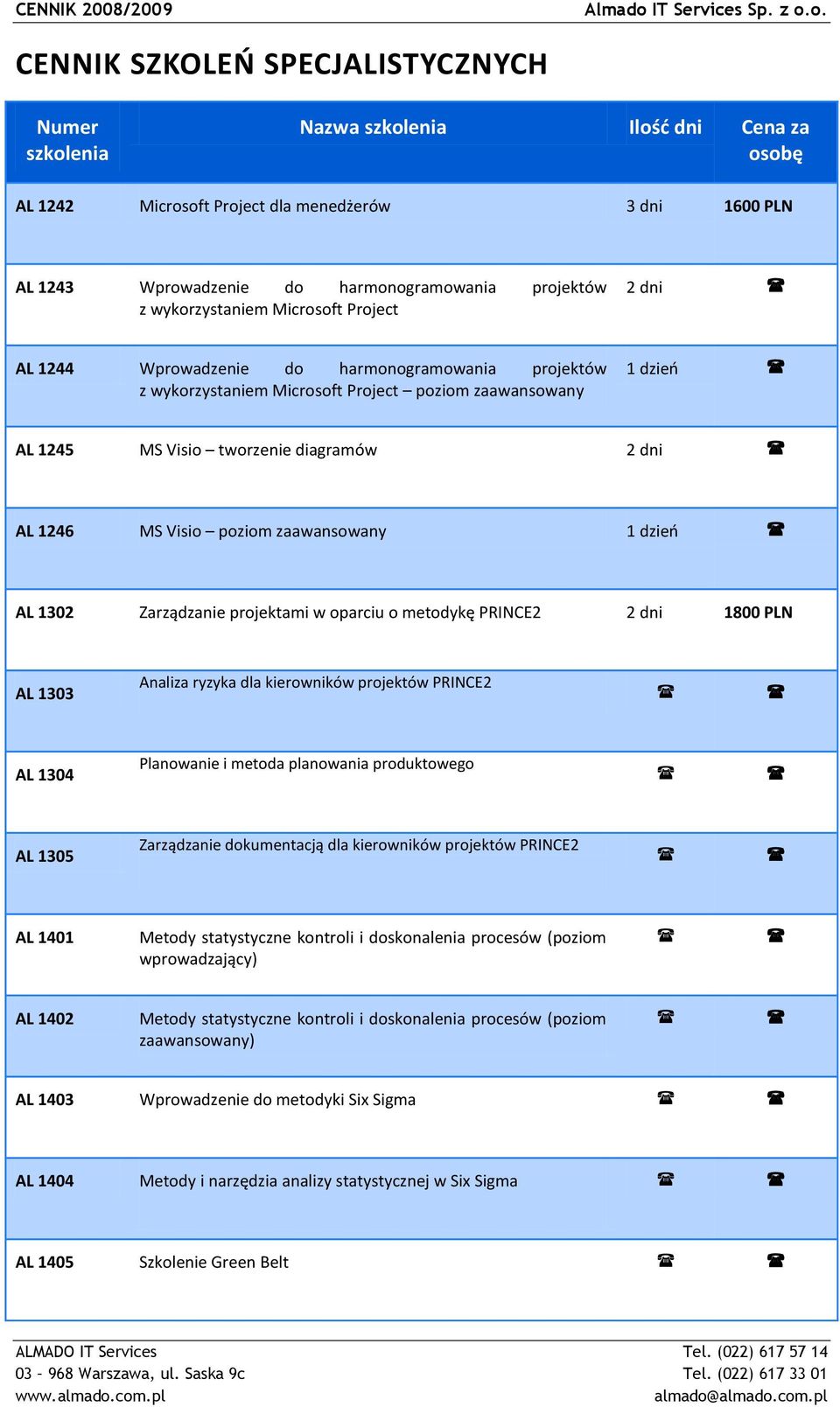 1246 MS Visio poziom zaawansowany 1 dzieo AL 1302 Zarządzanie projektami w oparciu o metodykę PRINCE2 2 dni 1800 PLN AL 1303 Analiza ryzyka dla kierowników projektów PRINCE2 AL 1304 Planowanie i