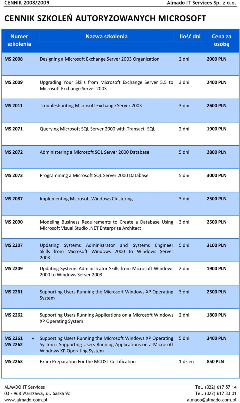 5 to Microsoft Exchange Server 2003 3 dni 2400 PLN MS 2011 Troubleshooting Microsoft Exchange Server 2003 3 dni 2600 PLN MS 2071 Querying Microsoft SQL Server 2000 with Transact SQL 2 dni 1900 PLN MS