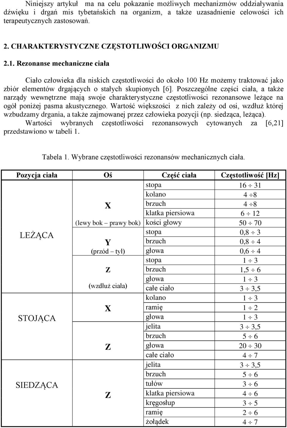 Rezonanse mechaniczne ciała Ciało człowieka dla niskich częstotliwości do około 100 Hz możemy traktować jako zbiór elementów drgających o stałych skupionych [6].