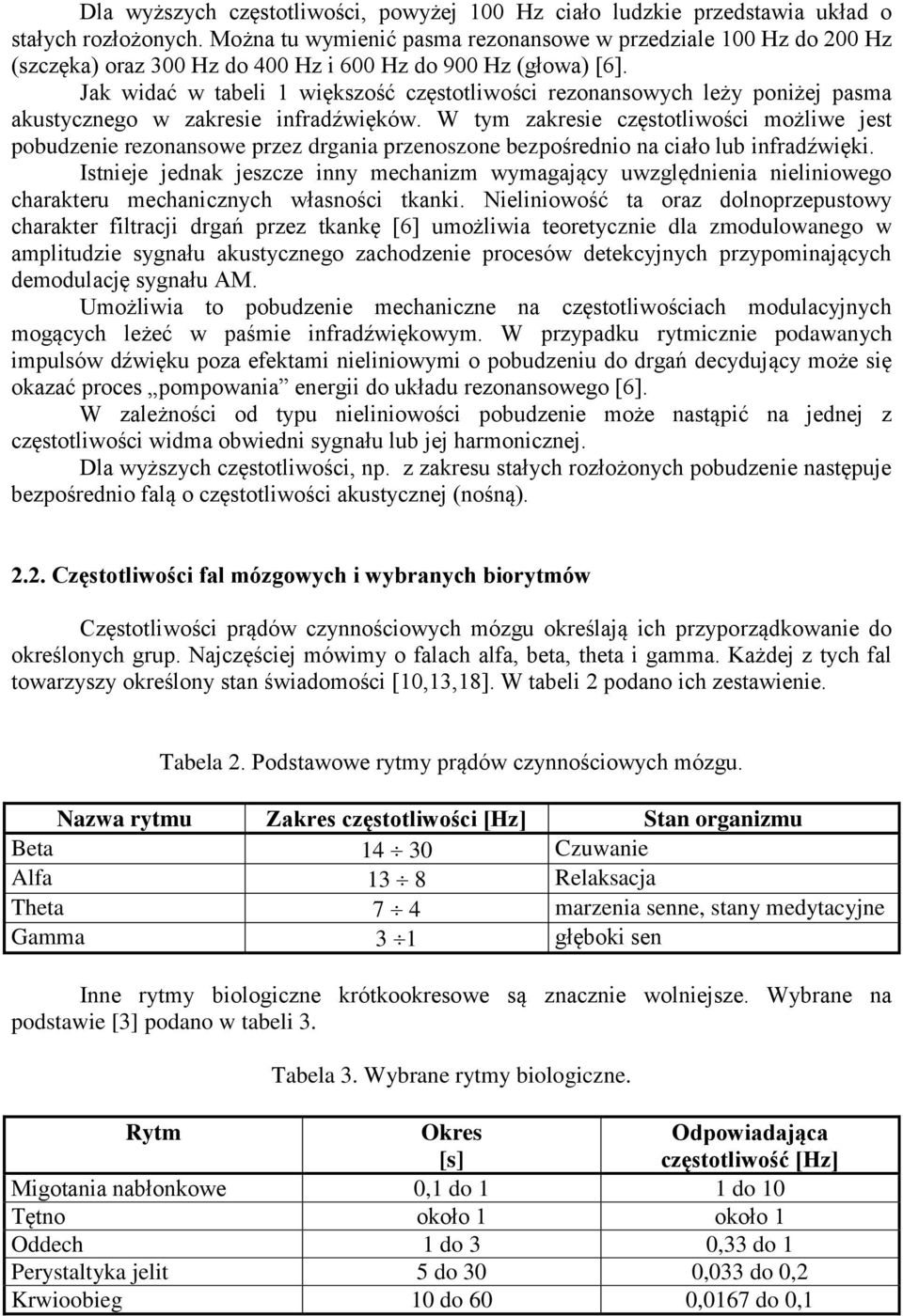 Jak widać w tabeli 1 większość częstotliwości rezonansowych leży poniżej pasma akustycznego w zakresie infradźwięków.