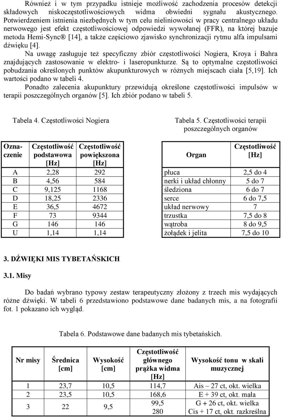 także częściowo zjawisko synchronizacji rytmu alfa impulsami dźwięku [4].